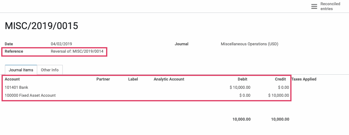 Odoo CMS - a big picture