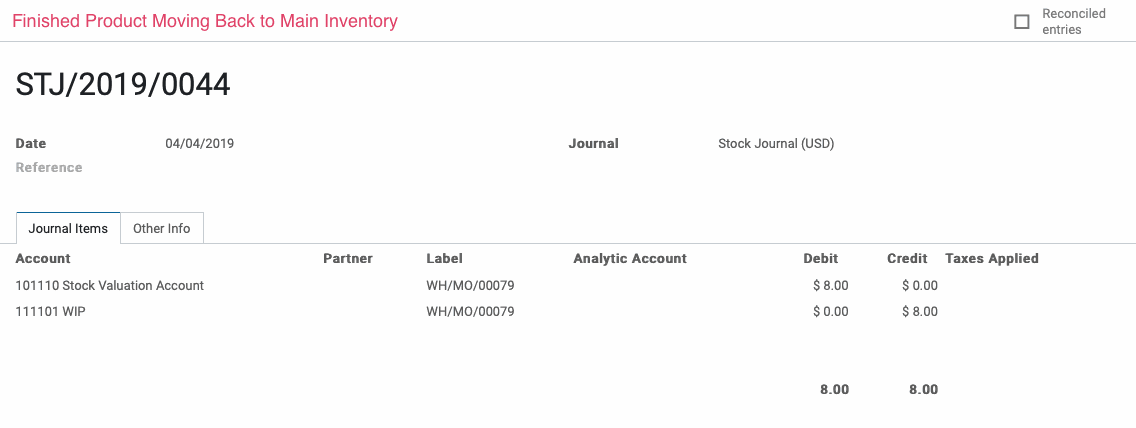 Odoo CMS - a big picture