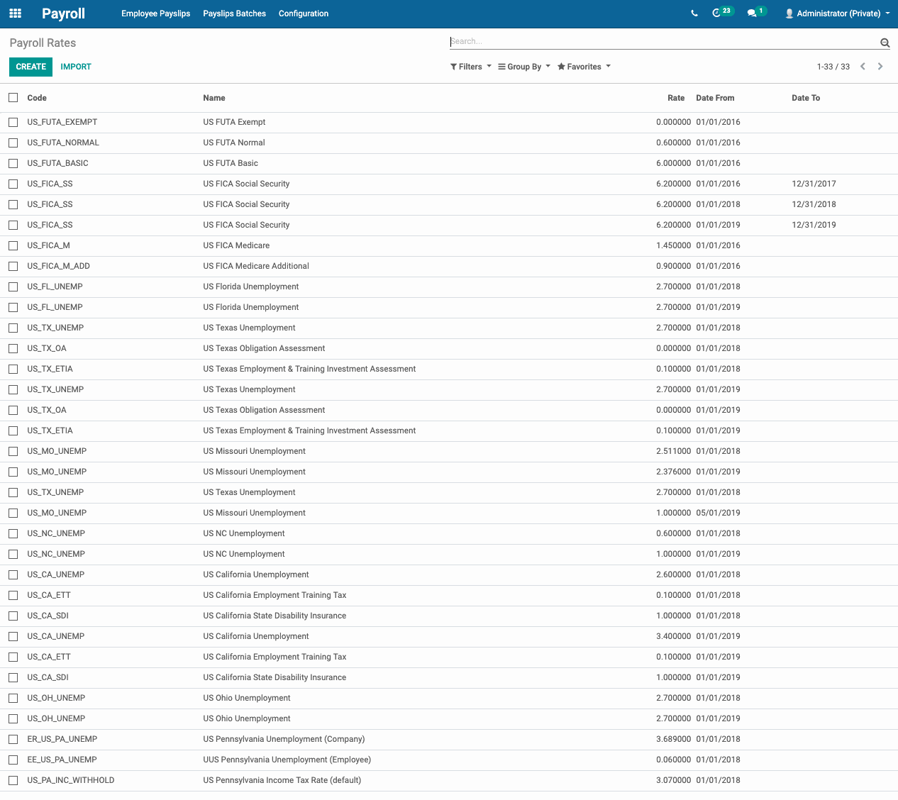 Odoo CMS - a big picture