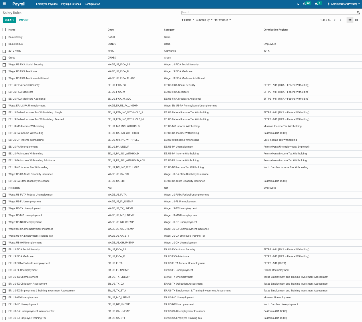 Odoo CMS - a big picture