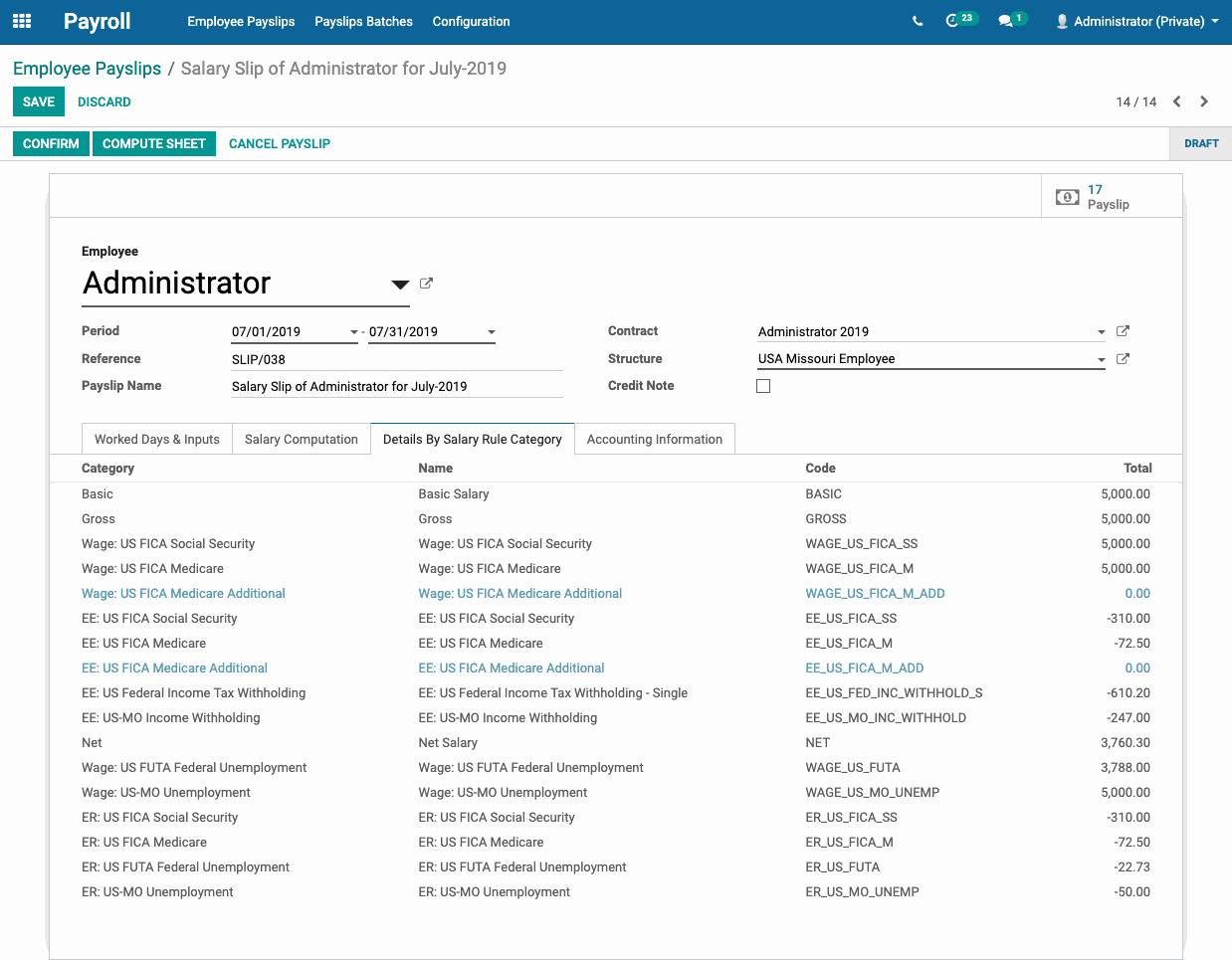 Odoo CMS - a big picture