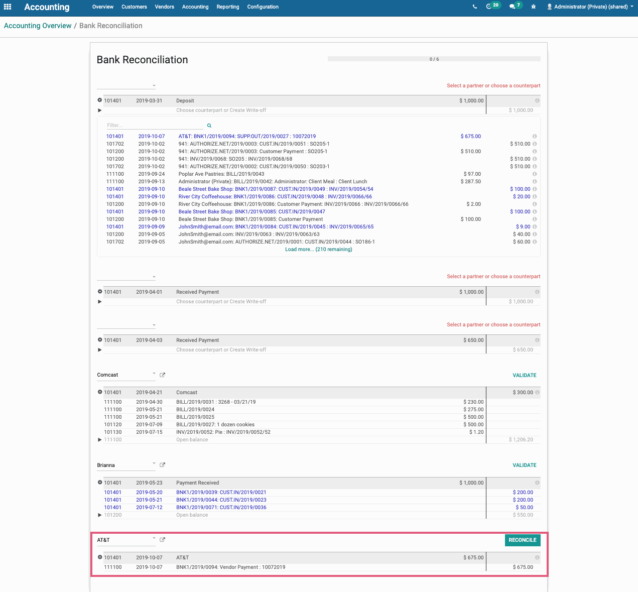 Odoo CMS - a big picture