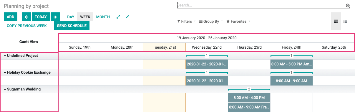 Odoo CMS - a big picture