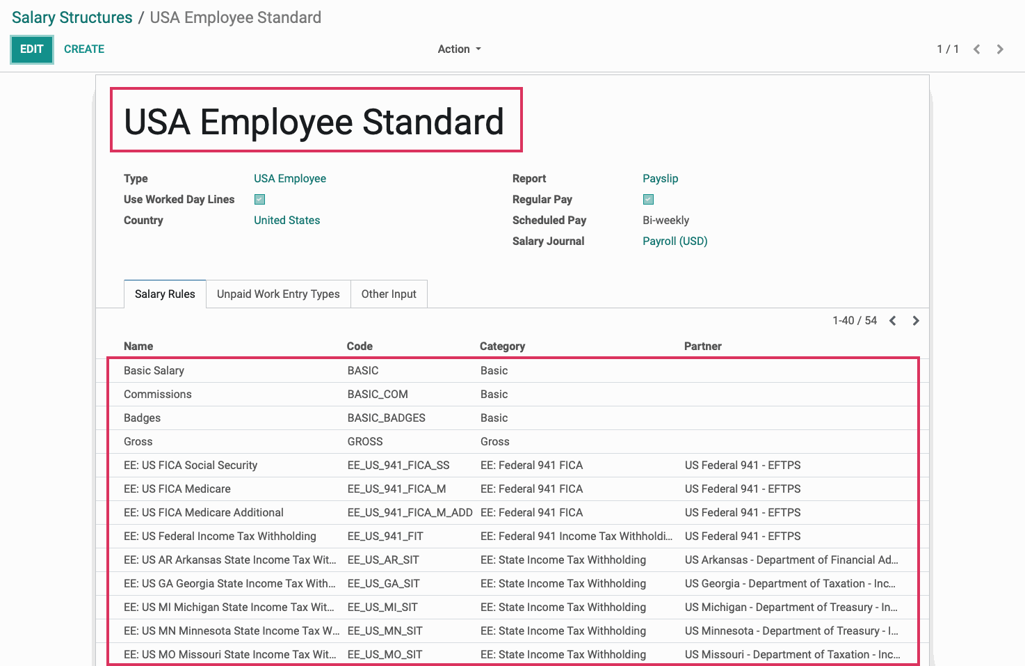 Odoo CMS - a big picture