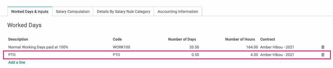 Odoo CMS - a big picture