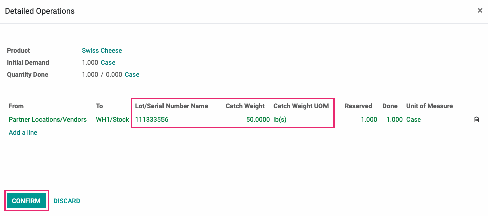 Odoo CMS - a big picture