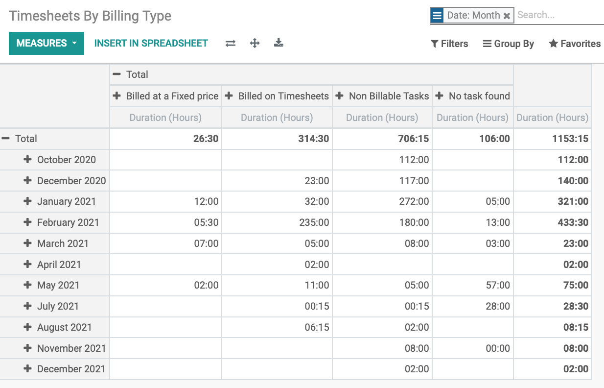 Odoo image and text block