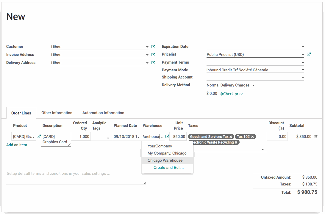 Odoo CMS - a big picture