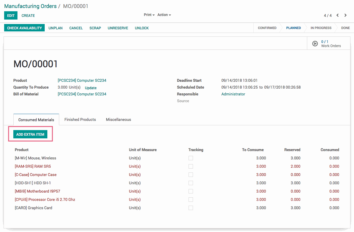 Odoo CMS - a big picture